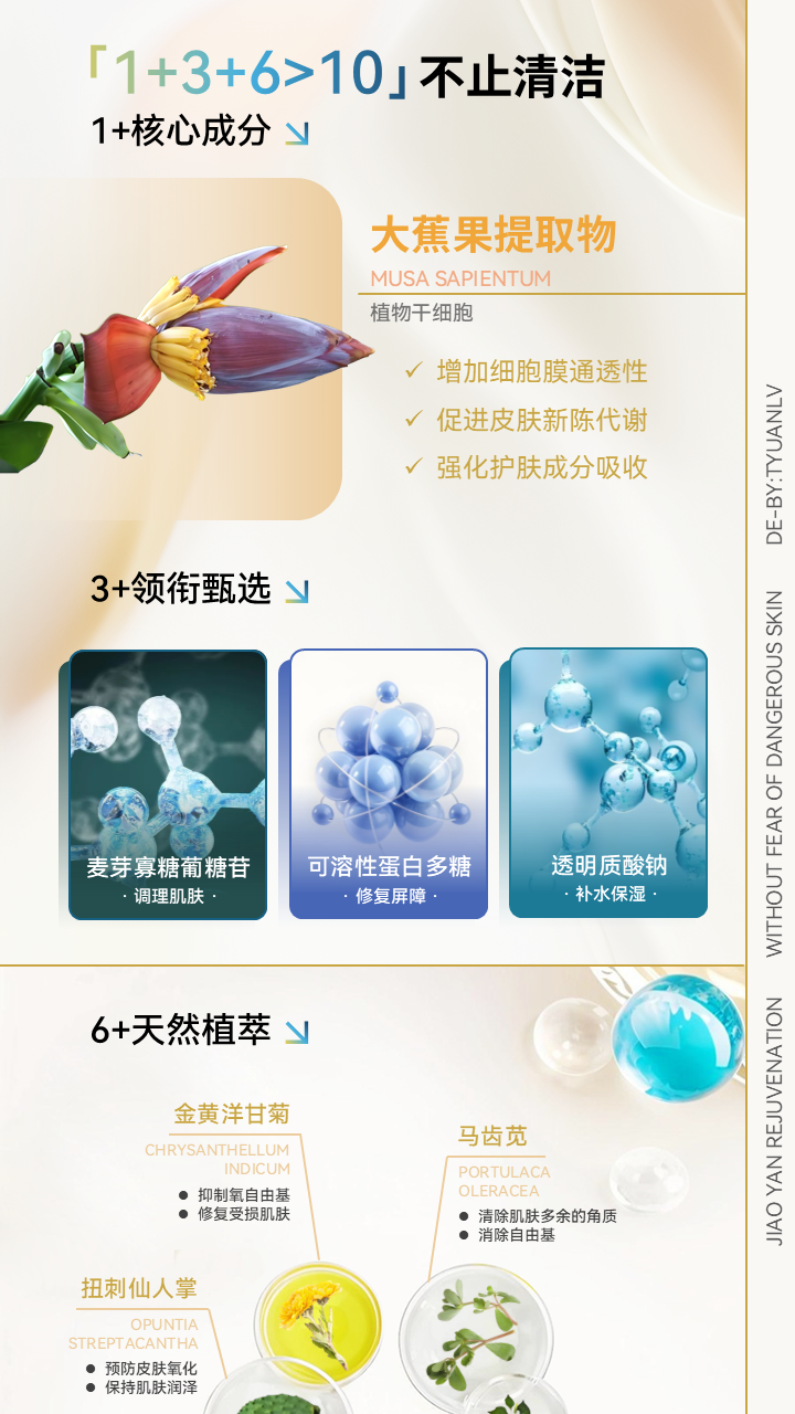 天姿蕉顏-電商素材-潔面乳-詳情頁(yè)4-20250225.PNG